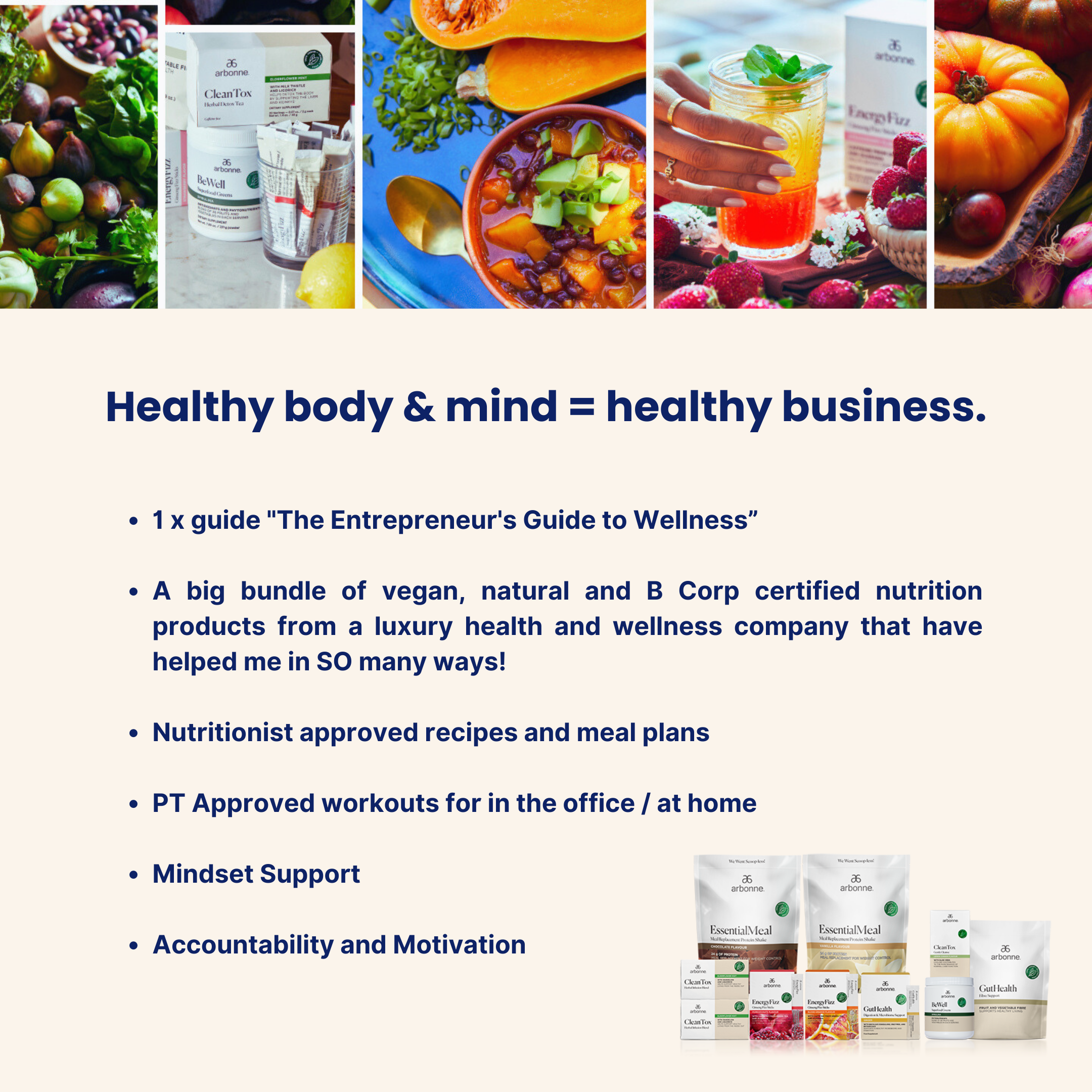 Business Wellness Program